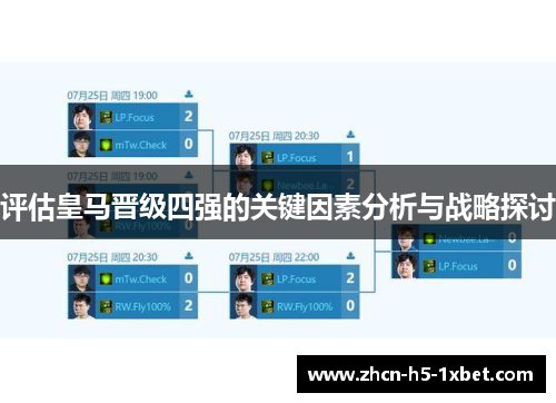 评估皇马晋级四强的关键因素分析与战略探讨