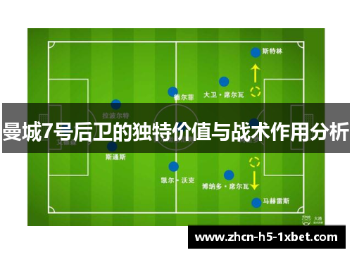 曼城7号后卫的独特价值与战术作用分析