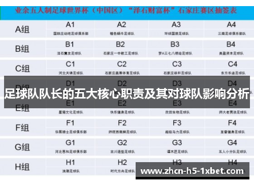 足球队队长的五大核心职责及其对球队影响分析