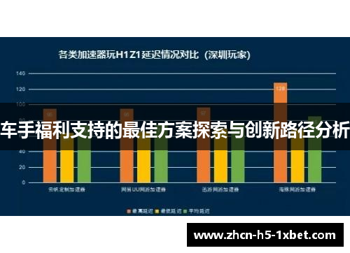 车手福利支持的最佳方案探索与创新路径分析