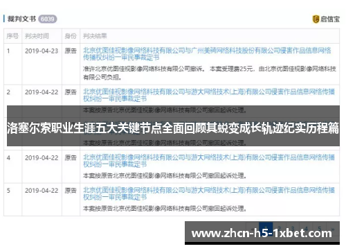 洛塞尔索职业生涯五大关键节点全面回顾其蜕变成长轨迹纪实历程篇 洛塞尔索职业生涯五大关键节点全面回顾其蜕变成长轨迹纪实历程篇