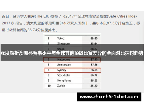 深度解析澳洲杯赛事水平与全球其他顶级比赛差异的全面对比探讨趋势
