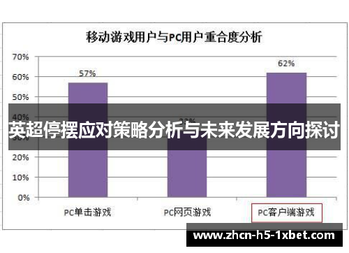 英超停摆应对策略分析与未来发展方向探讨 英超停摆应对策略分析与未来发展方向探讨