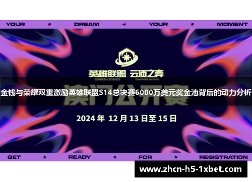 金钱与荣耀双重激励英雄联盟S14总决赛6000万美元奖金池背后的动力分析 金钱与荣耀双重激励英雄联盟S14总决赛6000万美元奖金池背后的动力分析