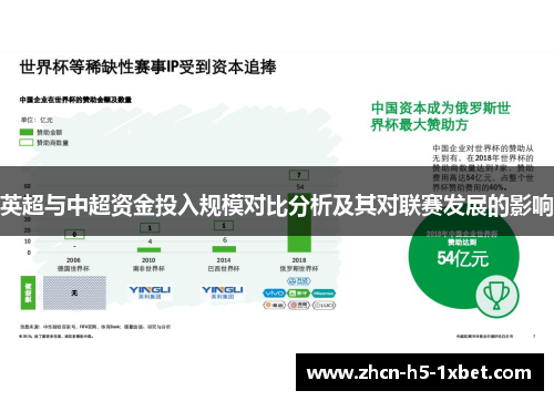 英超与中超资金投入规模对比分析及其对联赛发展的影响