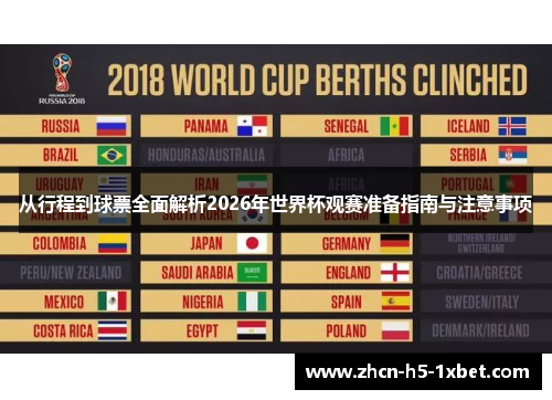 从行程到球票全面解析2026年世界杯观赛准备指南与注意事项 从行程到球票全面解析2026年世界杯观赛准备指南与注意事项