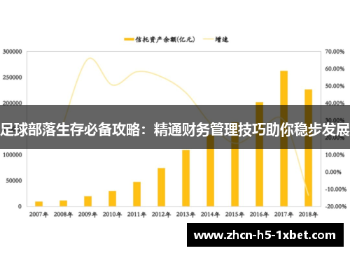 足球部落生存必备攻略：精通财务管理技巧助你稳步发展
