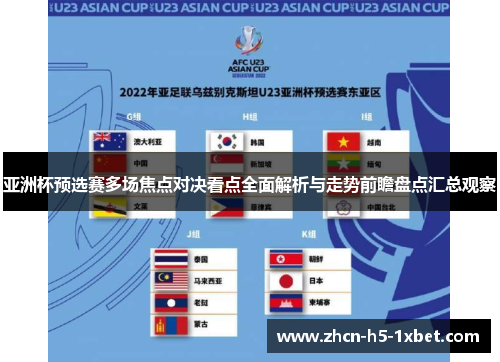 亚洲杯预选赛多场焦点对决看点全面解析与走势前瞻盘点汇总观察